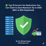 top 10 income deductions